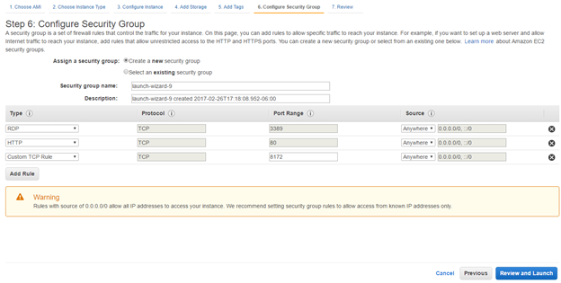 AWS Config Sec Group Screen